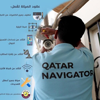 CCTV Supplier in Qatar